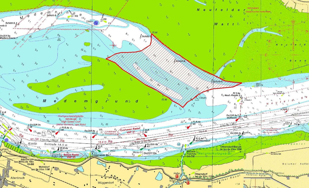 TIDE toolbox - Management measures