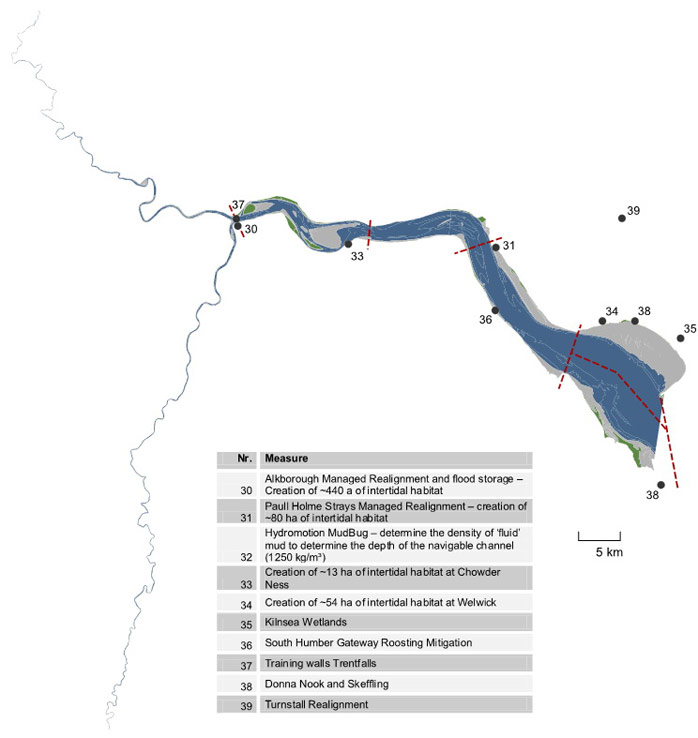 Figure 25: Locations and titles of management measures collected according to the Humber estuary with indication estuary zone borders by red lines