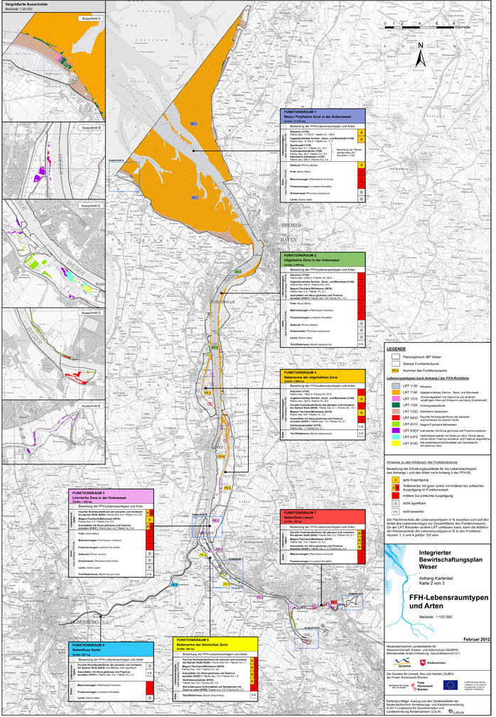 Figure 4: Operational areas (‘Funktionsräume’) according to Integrated Management Plan Weser (NLWKN, SUBV 2012)